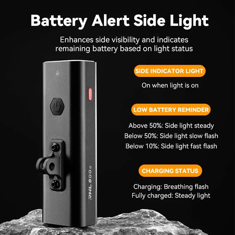 Предно LED велосипедно осветление IPX6 Type-C